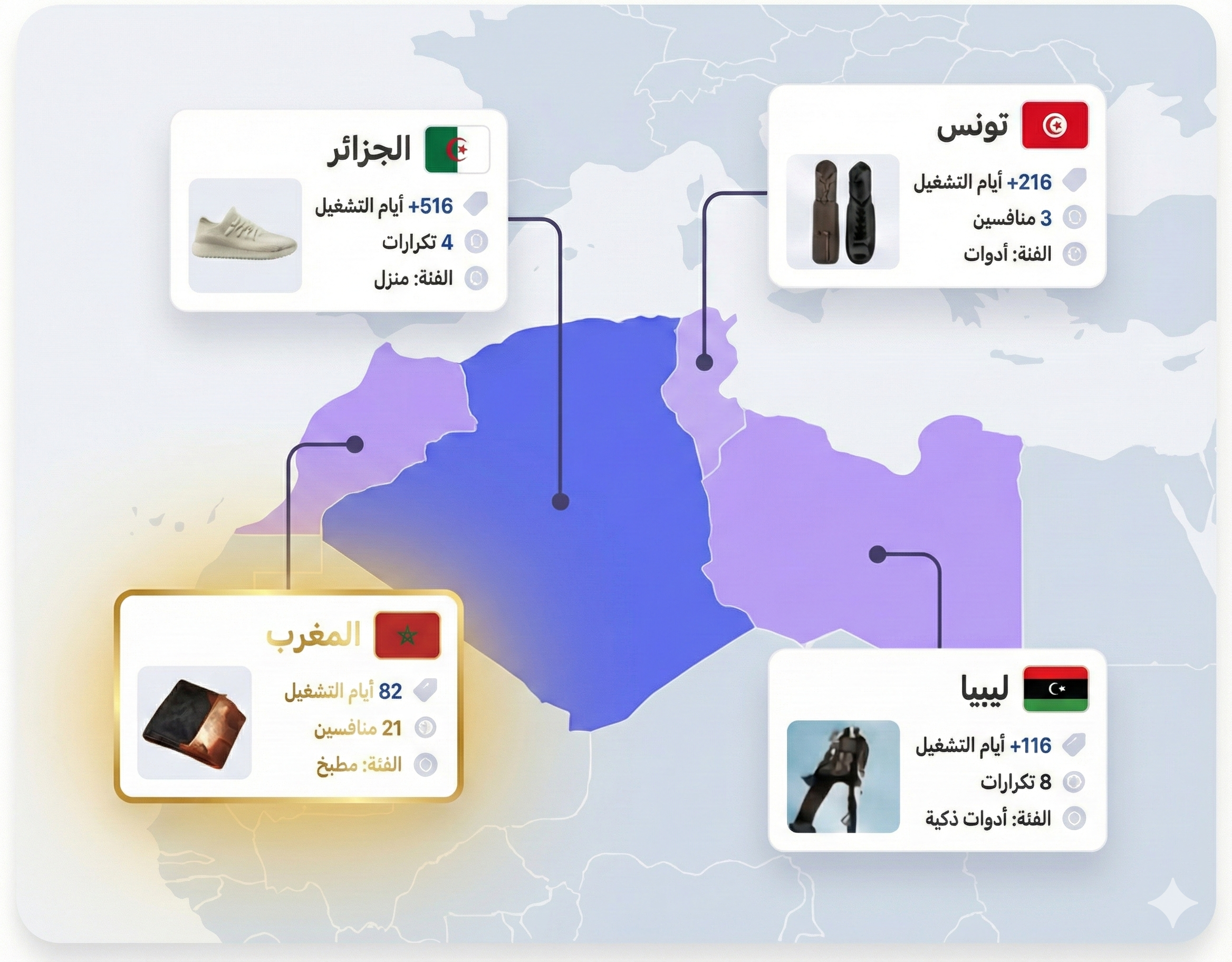 خريطة شمال أفريقيا